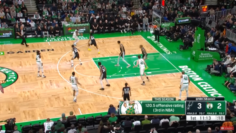 Boston Celtics vs San Antonio Spurs Live NBA Stream